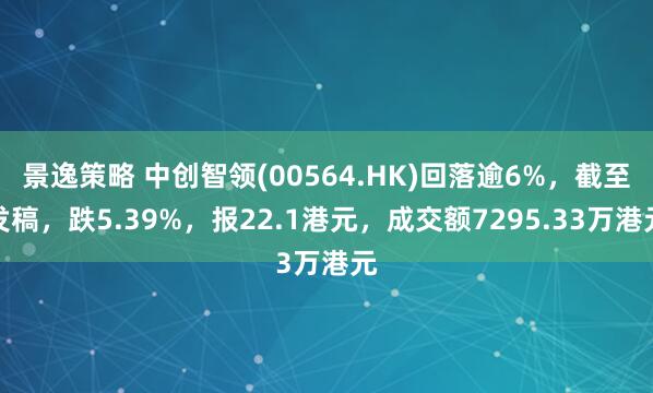 景逸策略 中创智领(00564.HK)回落逾6%，截至发稿，跌5.39%，报22.1港元，成交额7295.33万港元